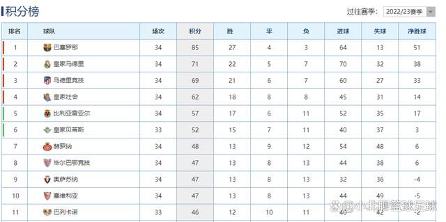日韩高清特级特黄毛片