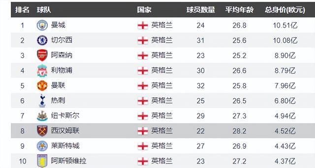 久综合色