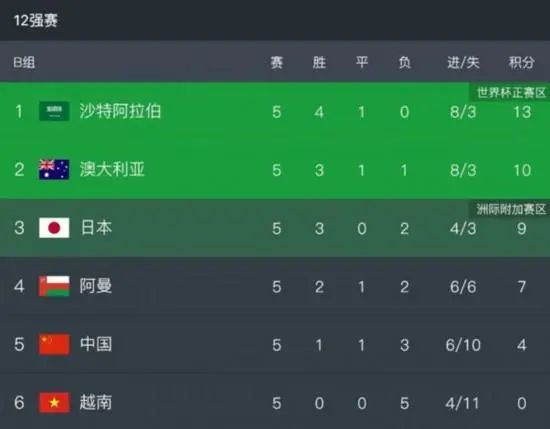 美女张开腿黄网站免费
